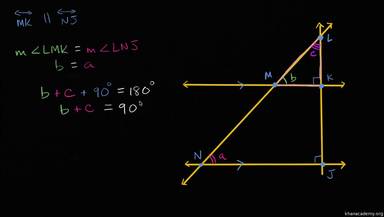 all right angles are congruent