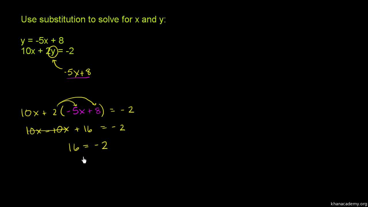 Systems Of Equations With Substitution Y 5x 8 10x 2y 2 Video Khan Academy