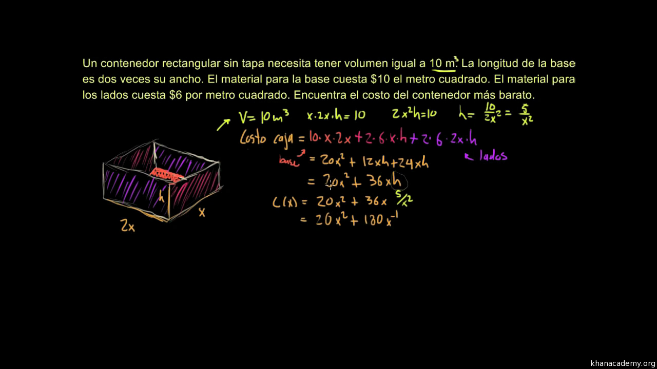 Modales repetir Eléctrico Optimización: costo de materiales (video) | Khan Academy