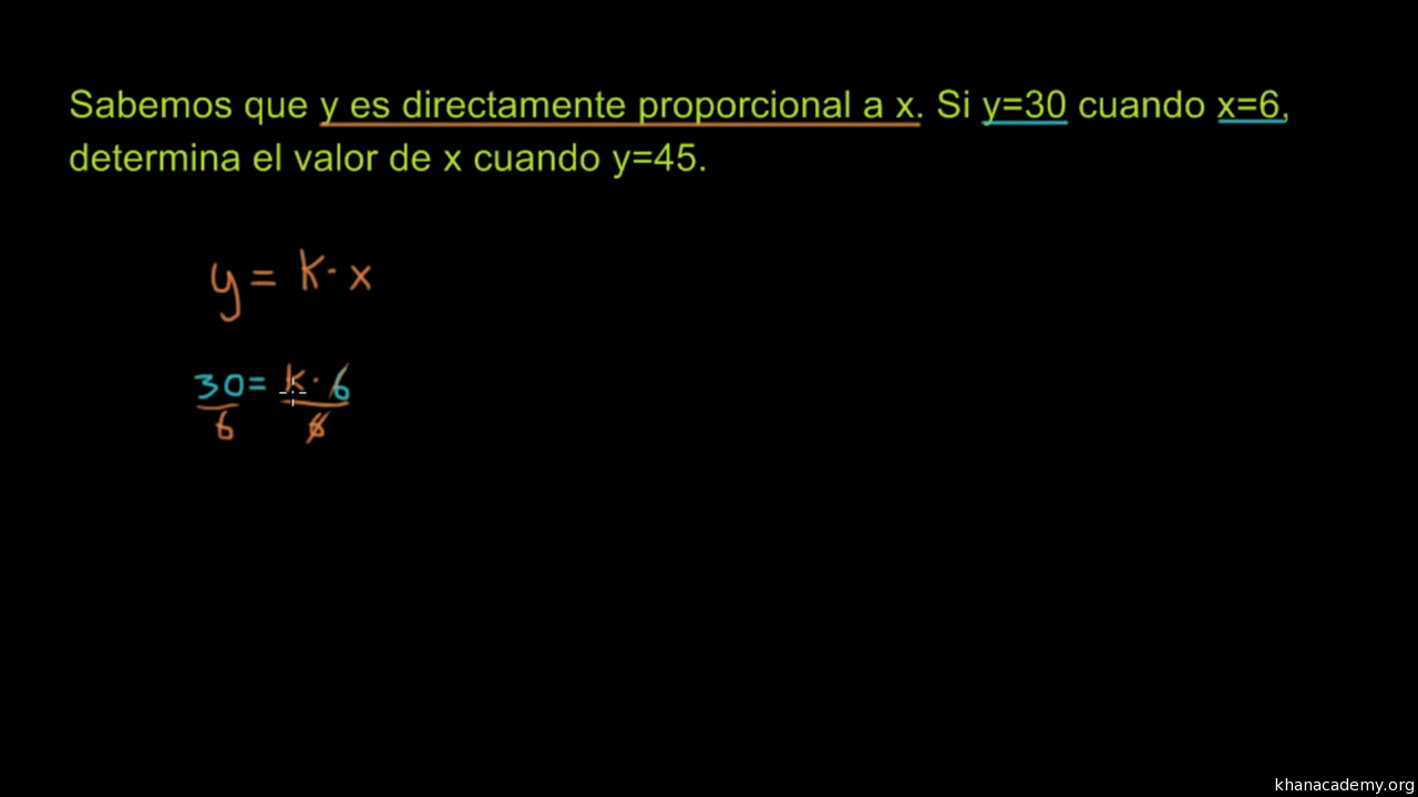 La Constante De Proporcionalidad Para La Variacion Directa Video Khan Academy