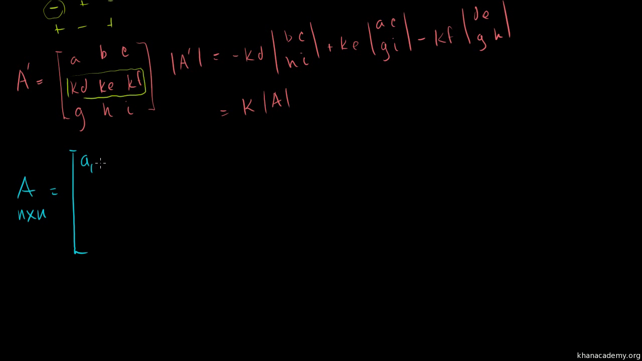 Determinant when row multiplied by scalar