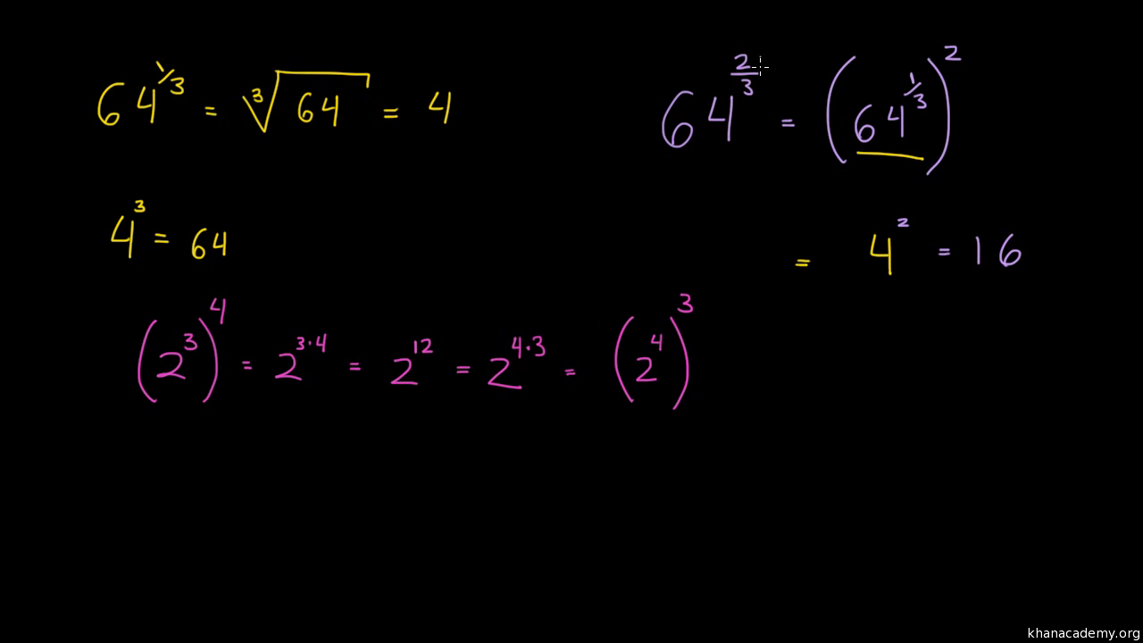 2 Elevado A 0 Cuanto Es Evaluar exponentes fraccionarios (video) | Khan Academy
