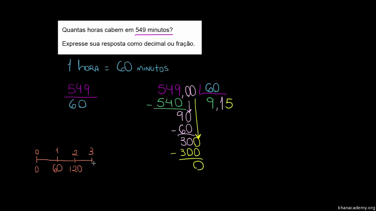 1. Transforme os tempos abaixo:(Sugestão: 1 hora = 60 minutos; 1 minuto =  60 segundos; 1 hora = 3600 