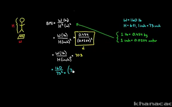 Calculate Your Own Body Mass Index Video Khan Academy