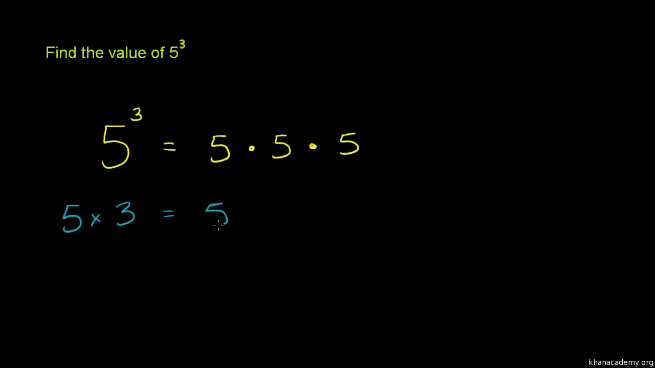 Exponent Example 1 Video Exponents Khan Academy