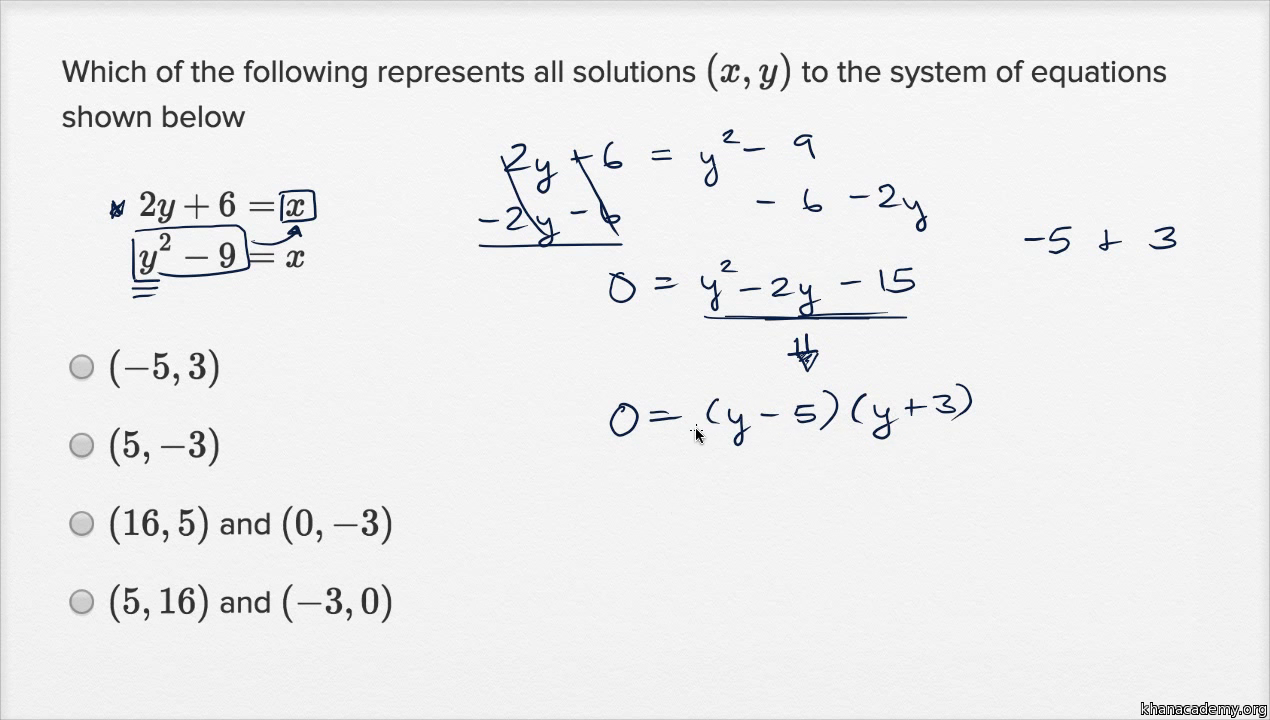 Linear Quadratic Systems Worksheet - Promotiontablecovers In Linear Quadratic Systems Worksheet