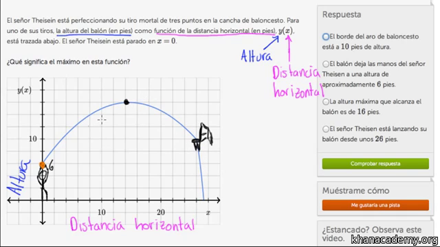 Problema verbal de intereptación de una gráfica: básquetbol (video) | Khan  Academy