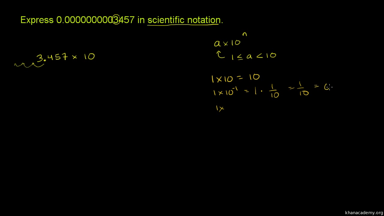 Scientific notation example: 17.1717171717171717173457 (video)  Khan Academy