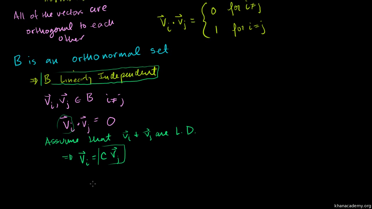 Introduction To Orthonormal Bases Video Khan Academy