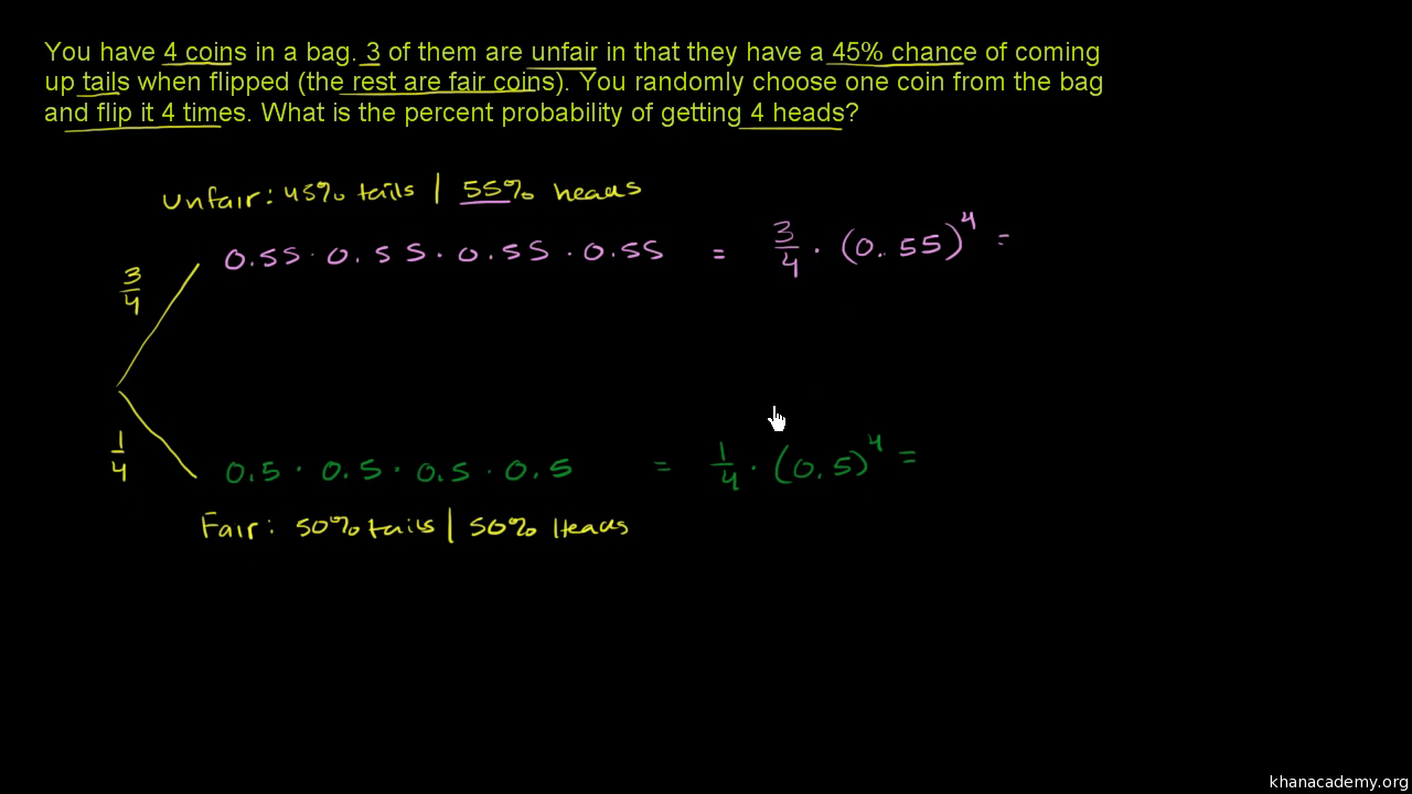 Khan Probability Statistics and Academy probability Math | | |