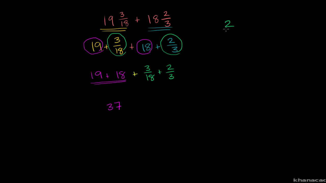 Academy Arithmetic Fractions | Math | | Khan