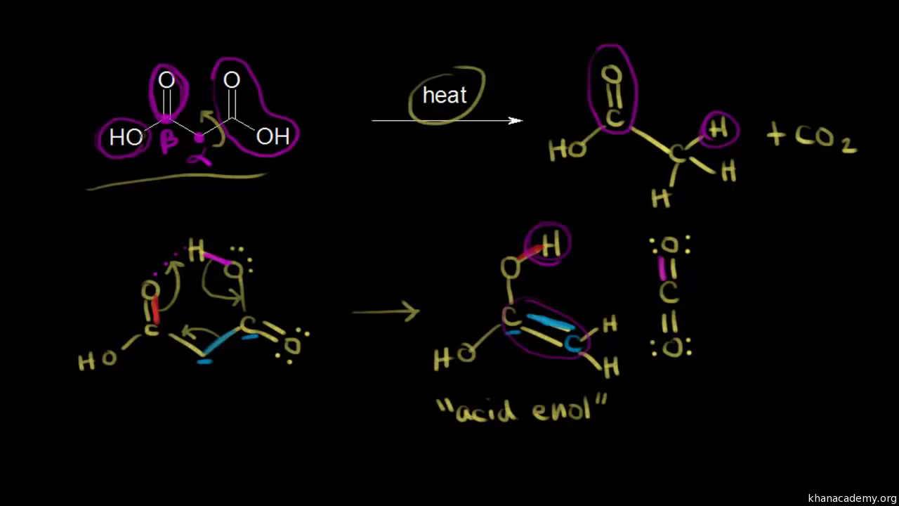 acid catalyzed decarboxylation mechanism