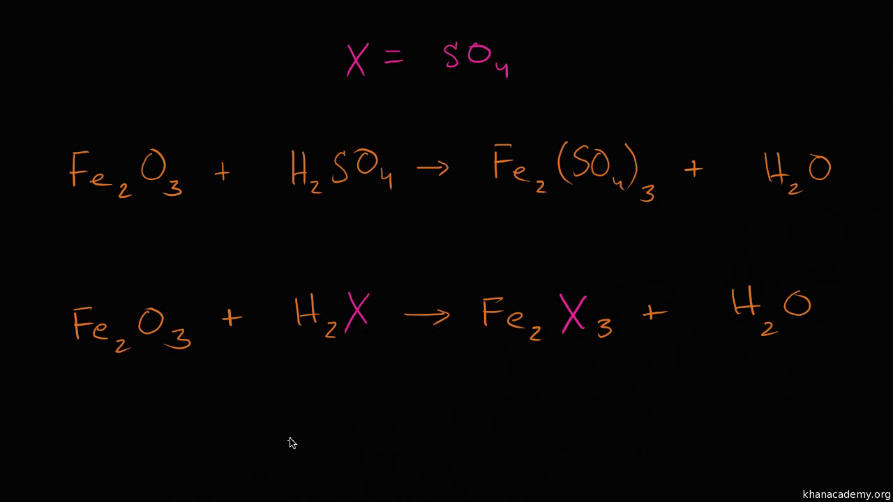 Chemical Reactions And Equations Khan Academy