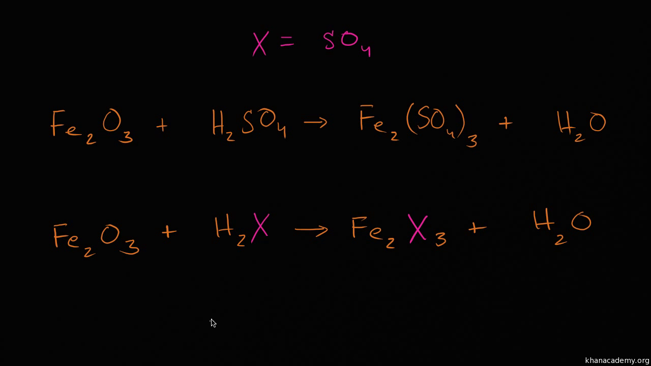 khan academy honors chemistry