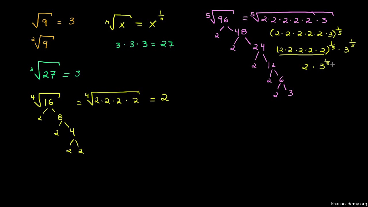 Simplificar expressões de raiz quadradada: sem variáveis - Khan Academy em  português (7º ano) 