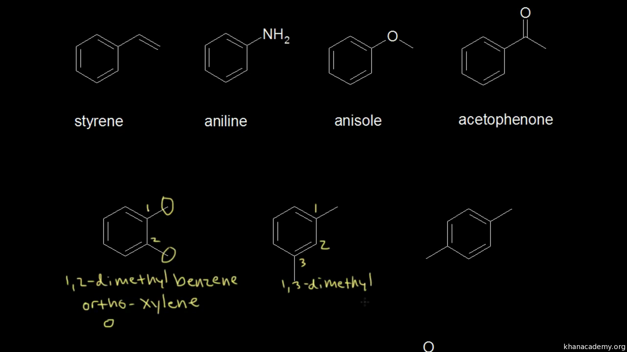 Formulate the IUPAC name using the nomenclature rules. | Homework.Study.com
