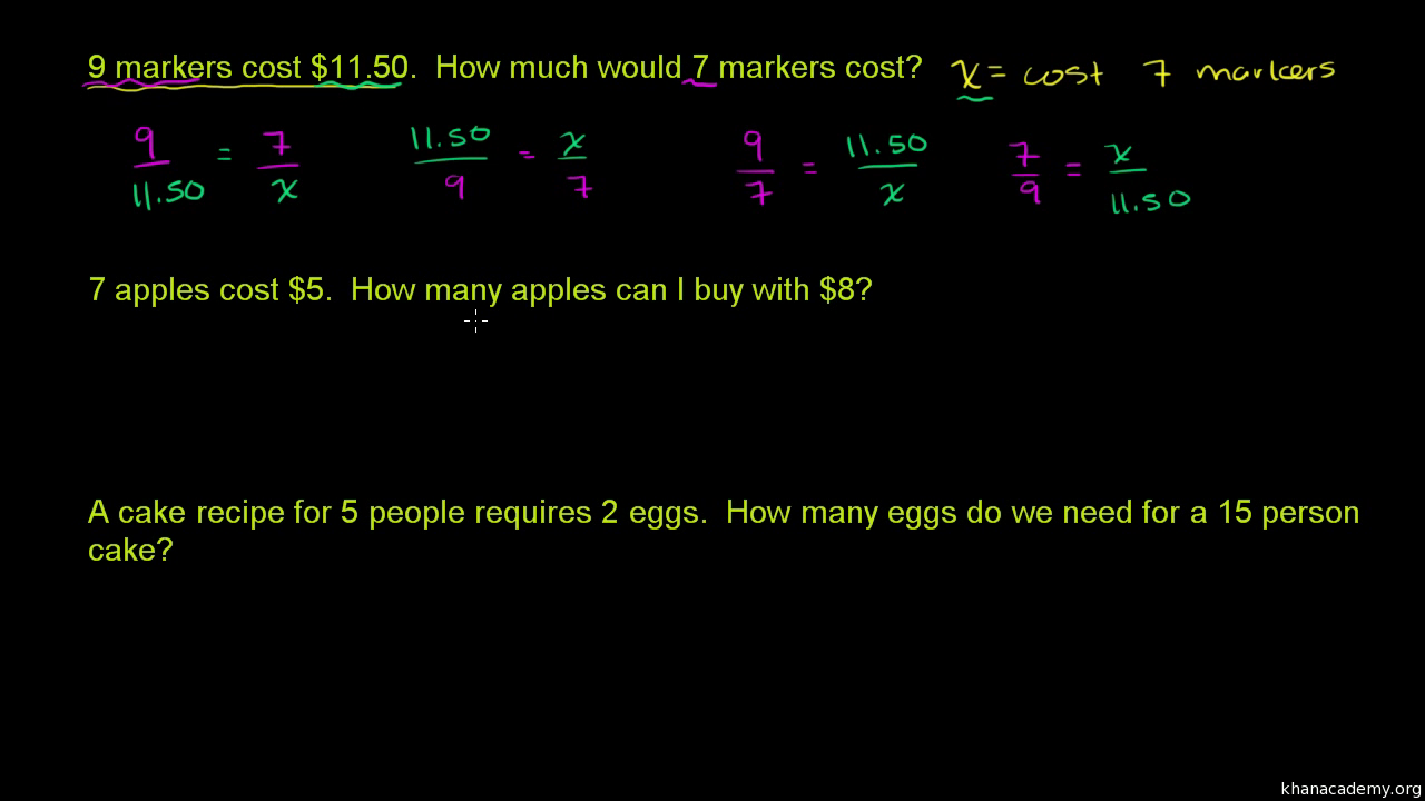 Rates & proportional relationships  23th grade  Math  Khan Academy