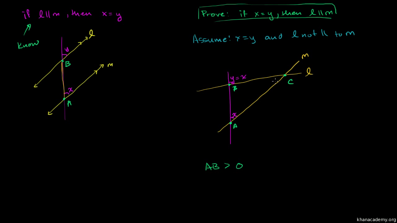 Parallel Lines Corresponding Angles Proof Video Khan Academy