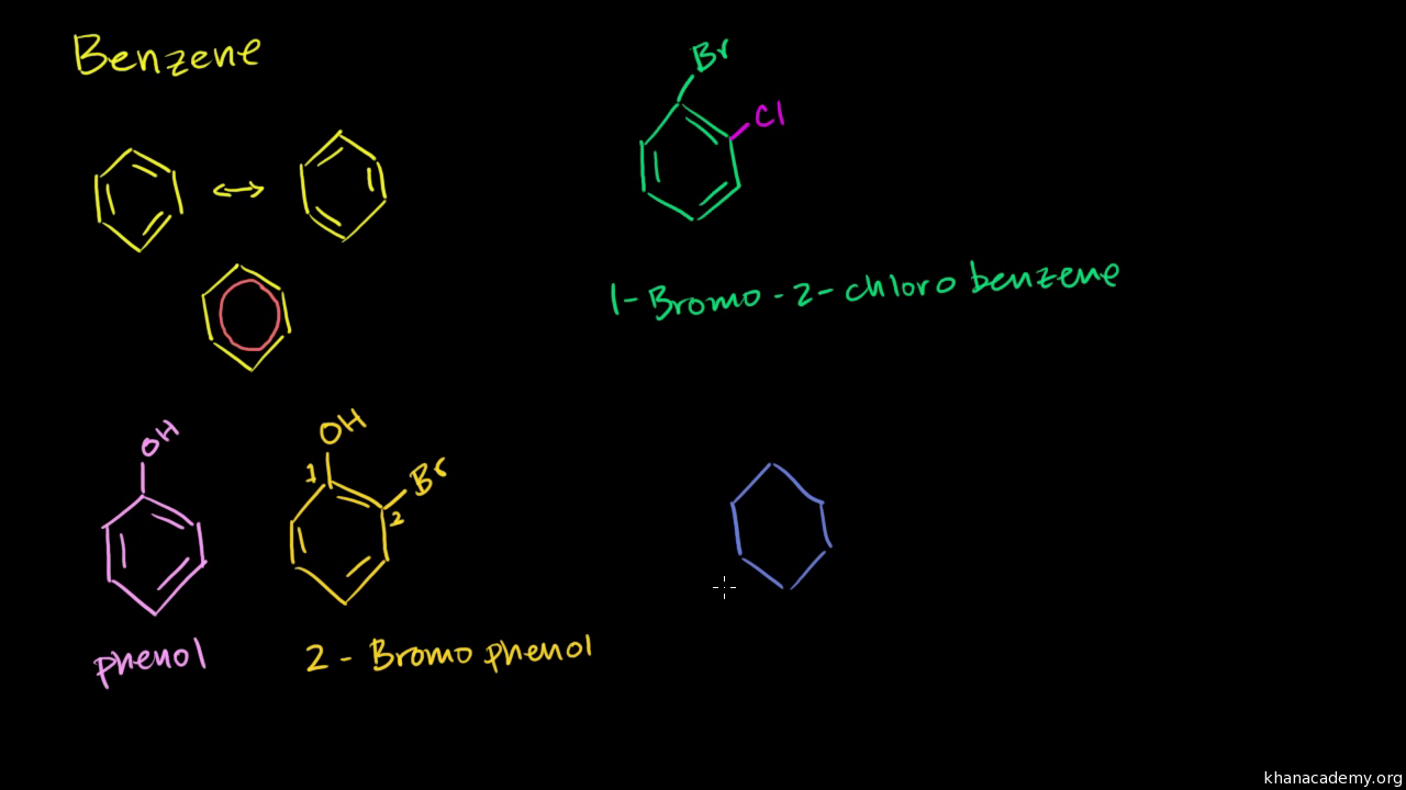 SOLVED: Consider the following structure: CH3Br The steps to naming the  compound are: Rule 1: Assign the root - There is a benzene ring. Rule 2:  Assign the suffix - There is