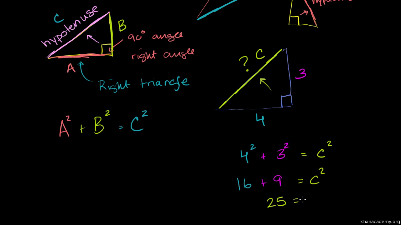 benzin tæmme Minde om Pythagorean theorem | Geometry (all content) | Math | Khan Academy