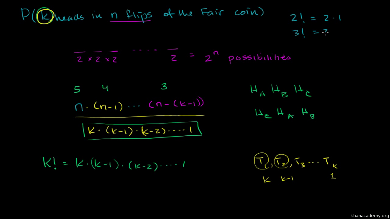 Generalizing With Binomial Coefficients Bit Advanced Video Khan Academy