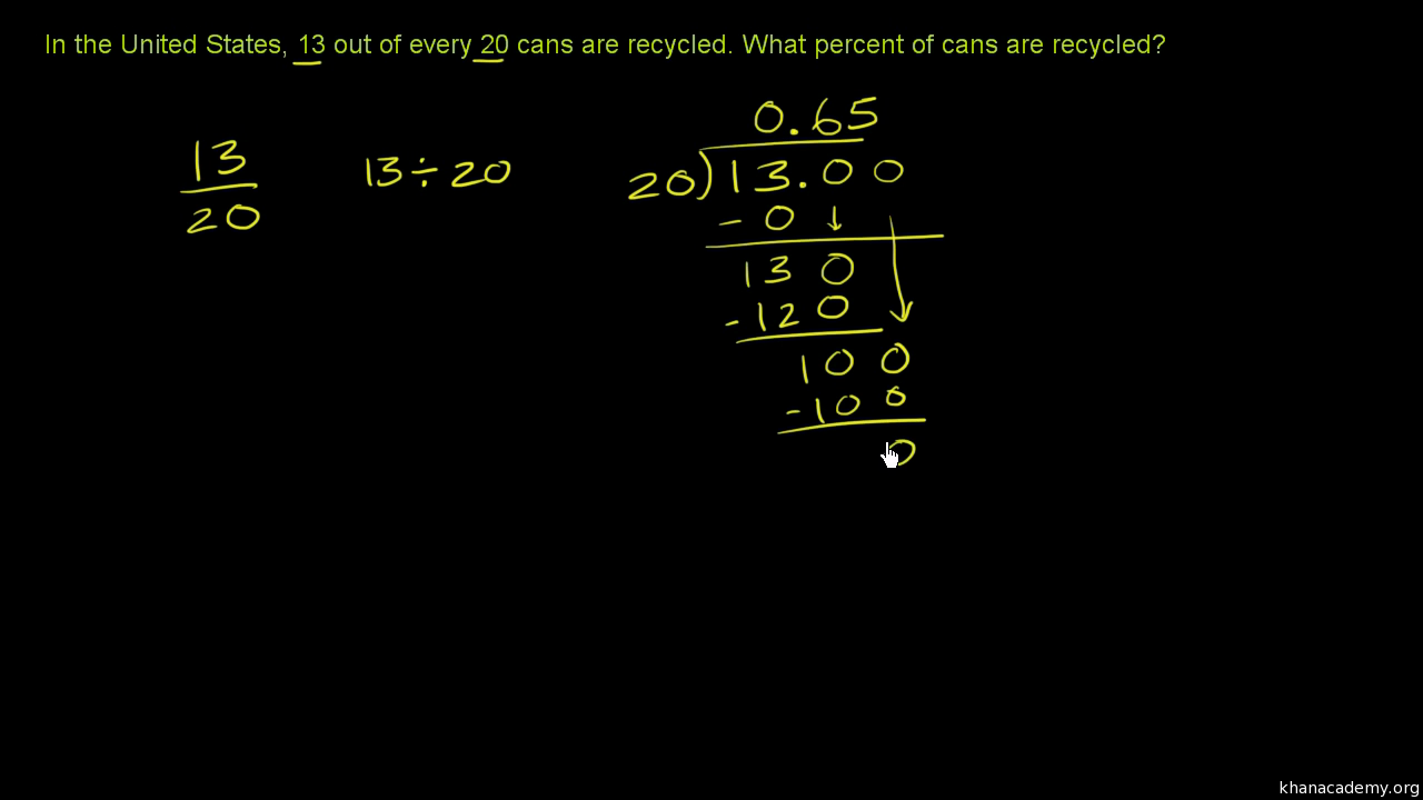 Ratios, rates, & percentages  22th grade  Math  Khan Academy For Unit Rate Worksheet 7th Grade
