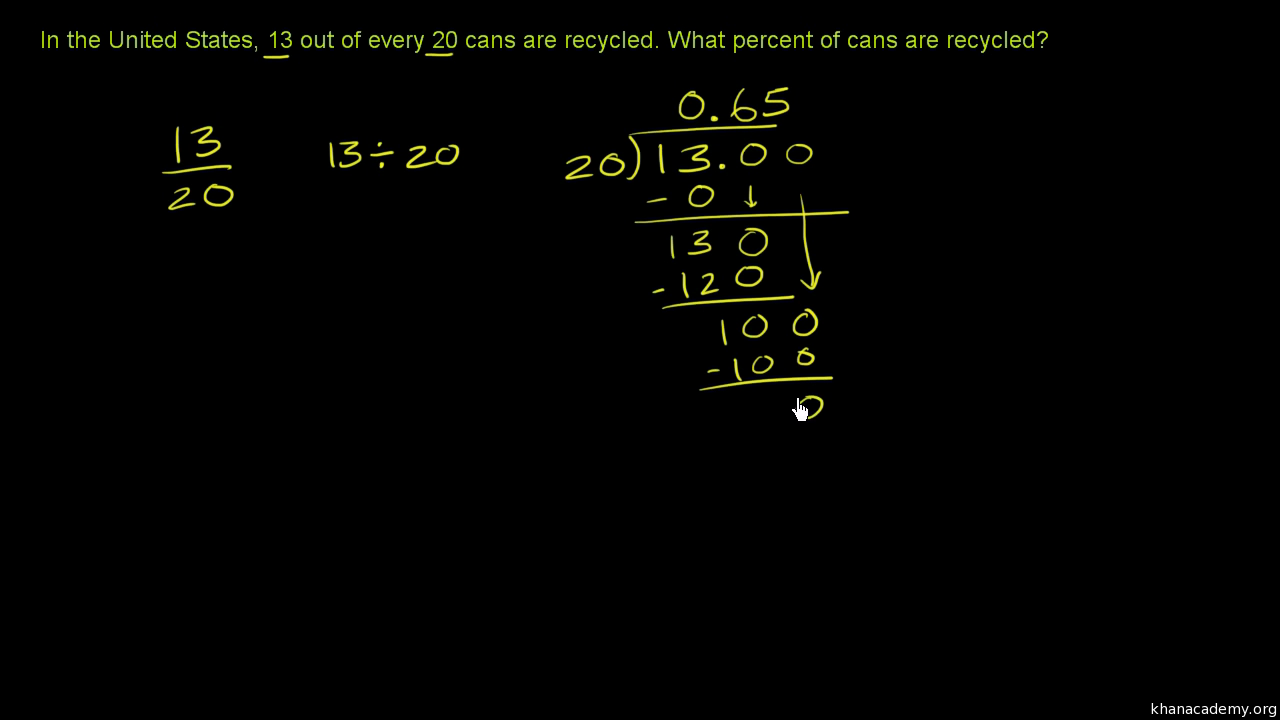 | rates, Ratios, | Academy | Khan \u0026 percentages Math grade 6th