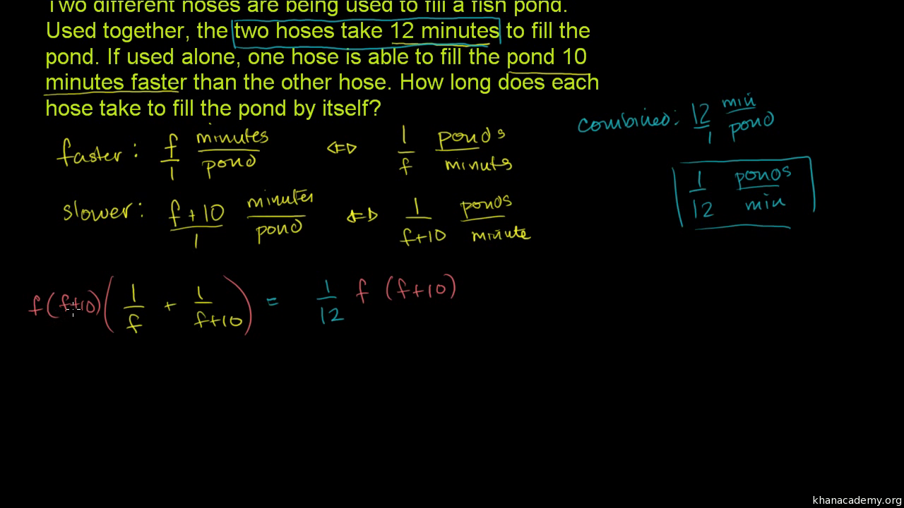 Rational Equations Word Problems Worksheet