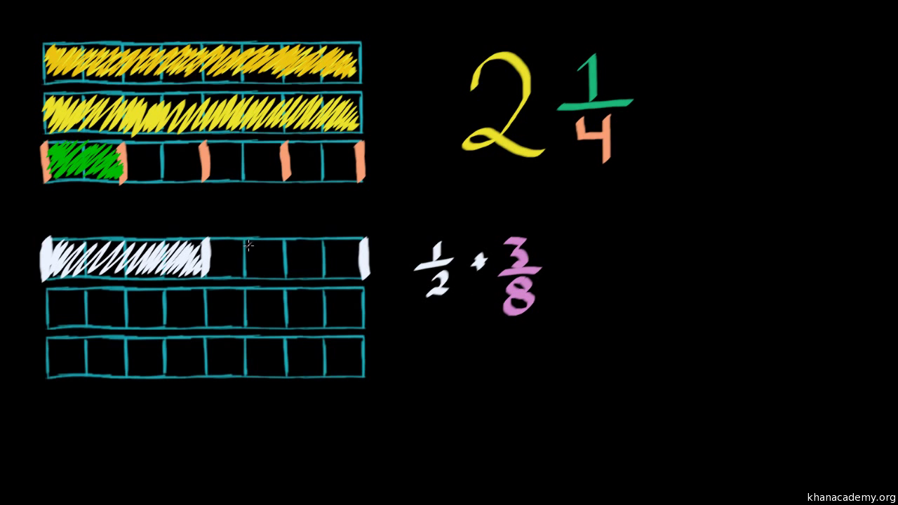 Descomponer Un Numero Mixto Video Khan Academy