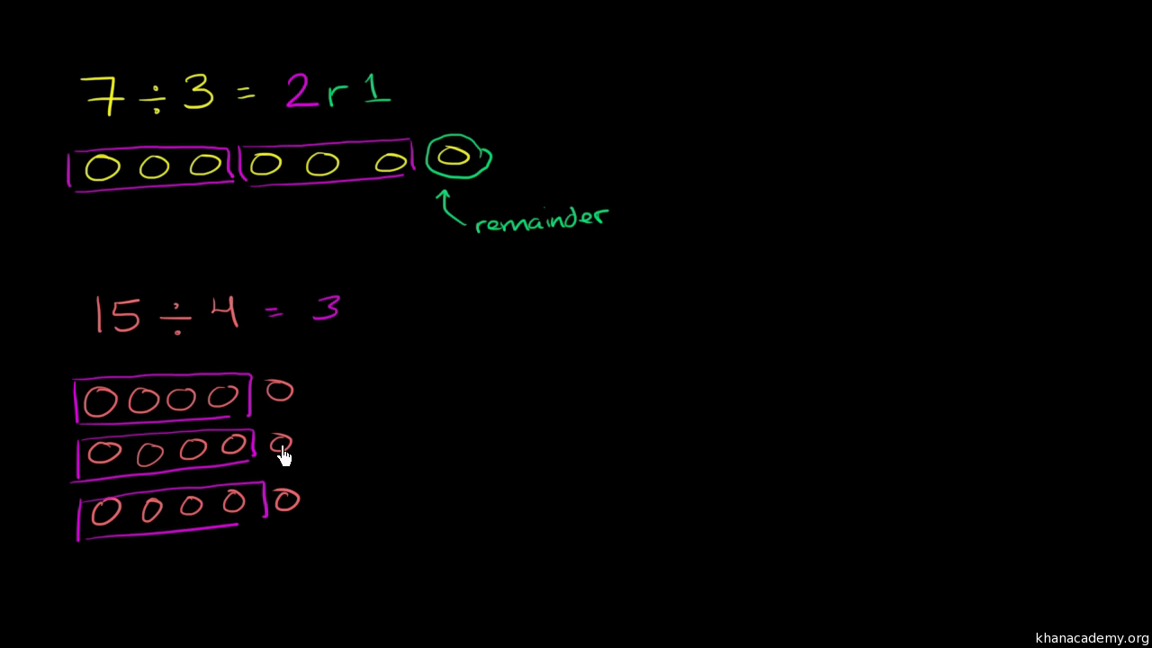 Intro to remainders (video)  Remainders  Khan Academy