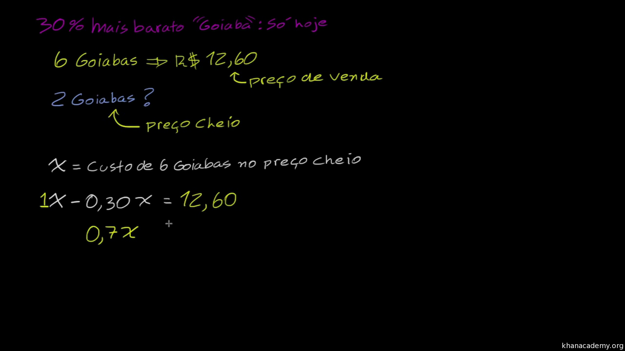 Porcentagem % math  % Porcentagem % 30% de R$12,00 Matemática com