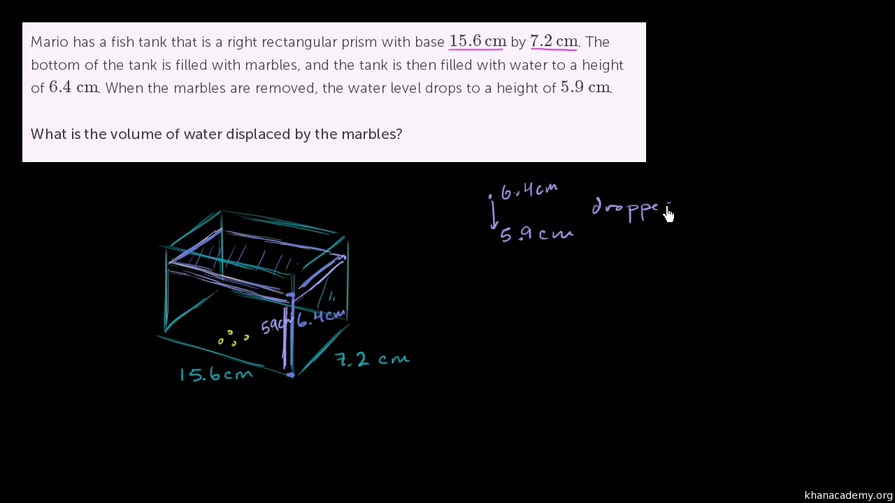 What Is The Volume Enclosed By The Slanted Prism In The Diagram Free