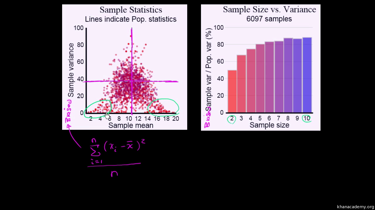 Summarizing data Statistics | ... quantitative and probability