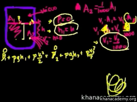 Simplificar expressões de raiz quadradada: sem variáveis - Khan Academy em  português (7º ano) 