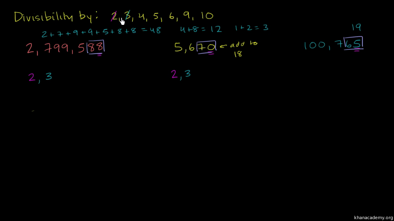 Divisibility Tests For 2 3 4 5 6 9 10 Video Khan Academy