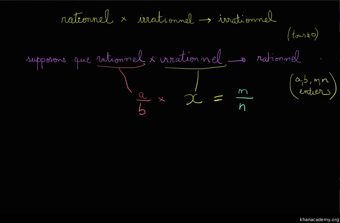 C Est Quoi Un Nombre Rationnel Et Irrationnel Démonstration que le produit d'un rationnel et d'un irrationnel est  irrationnel (vidéo) | Khan Academy