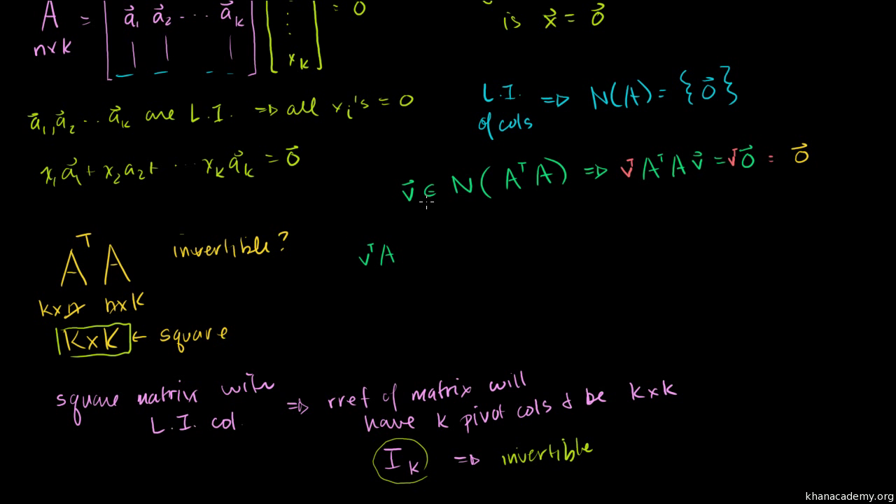 Showing That A Transpose X A Is Invertible Video Khan Academy