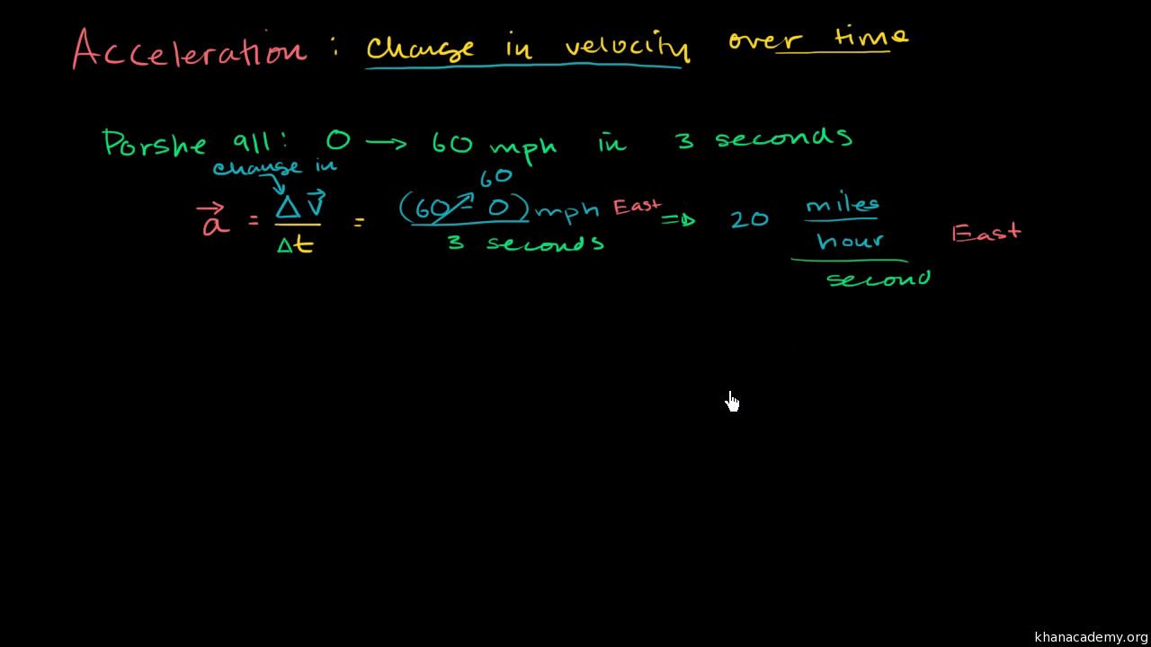 Acceleration (video)  Khan Academy