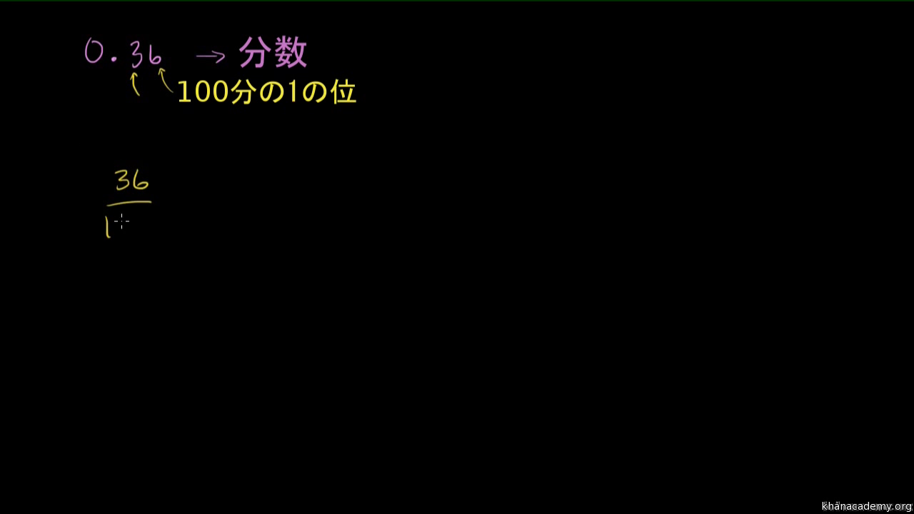 小数を分数として書きかえる 0 36 ビデオ 小数を分数に変換する カーンアカデミー