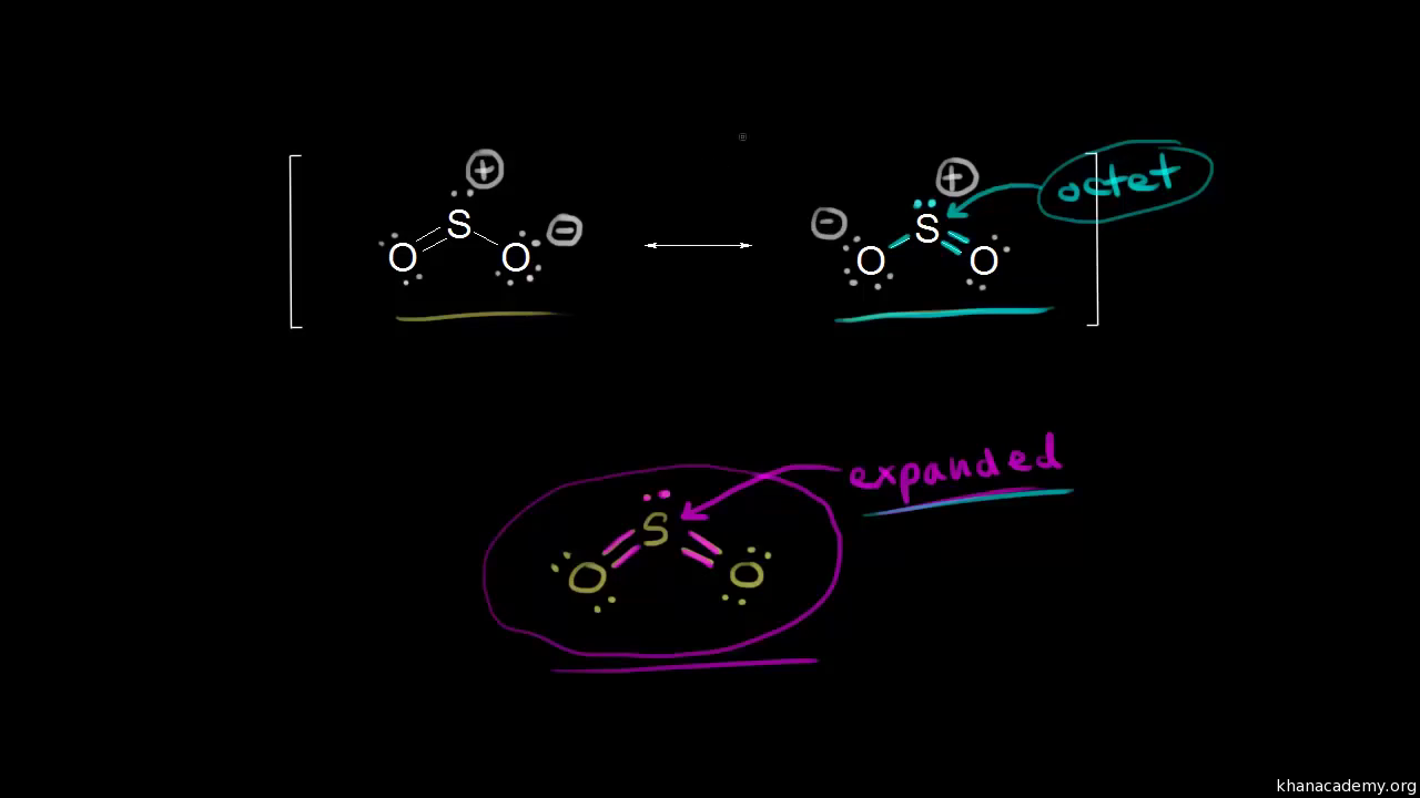 so2 lewis dot structure octet rule