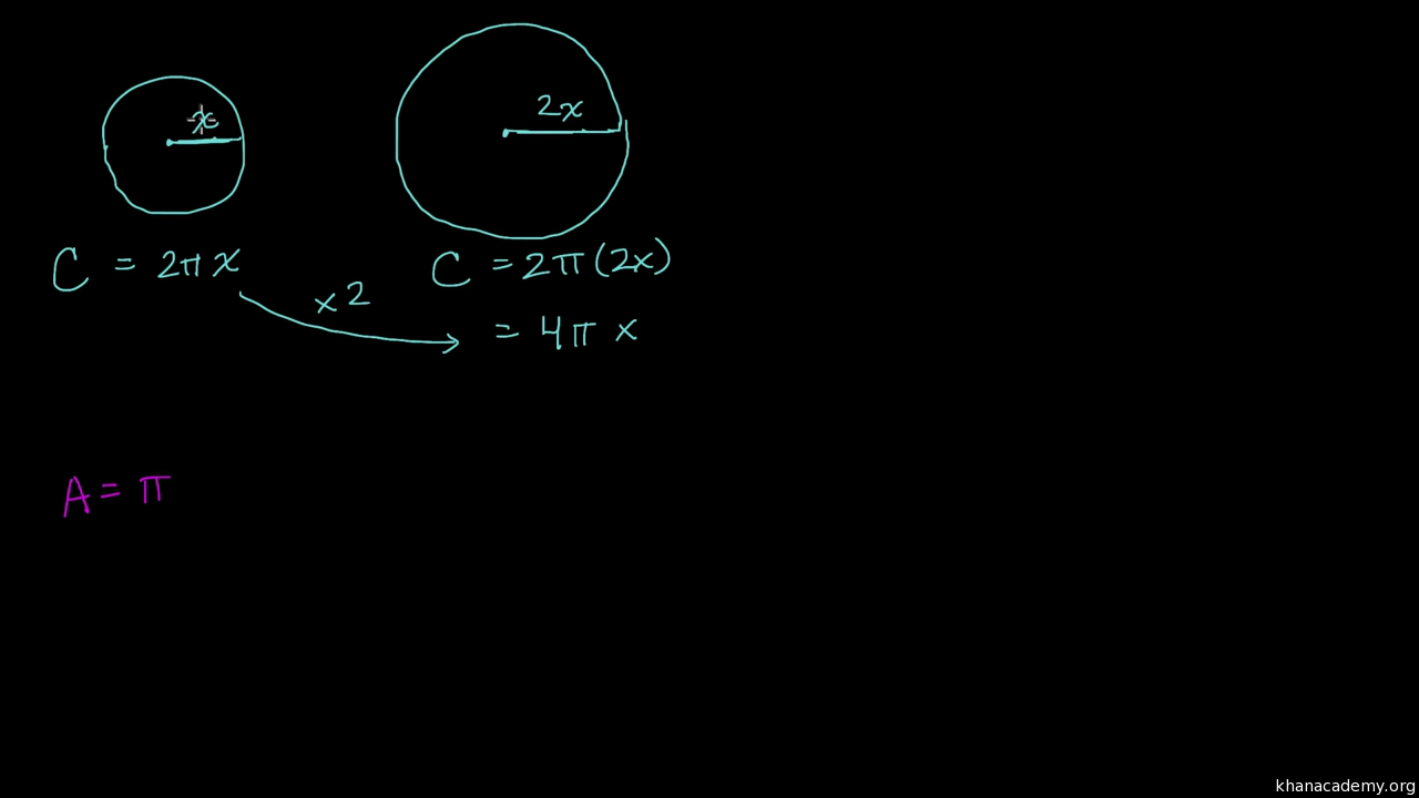 Impact of increasing the radius (video) | Khan Academy