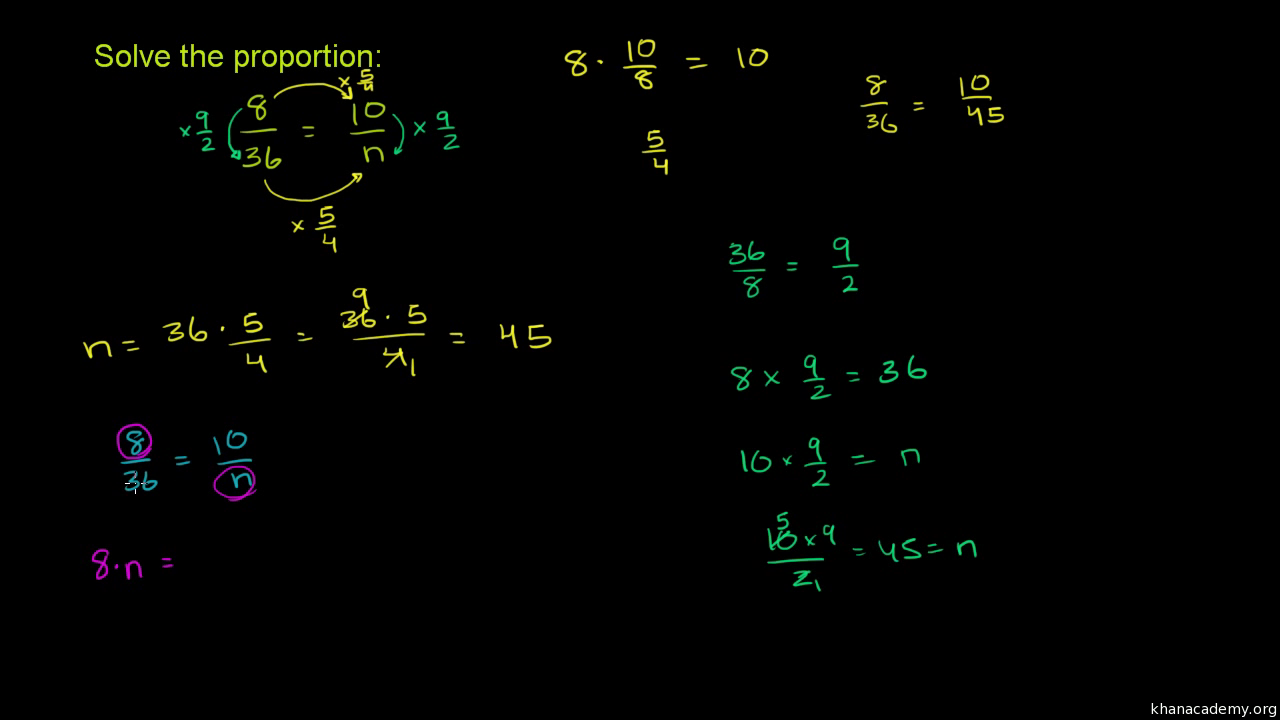 Worked example: Solving proportions (video)  Khan Academy