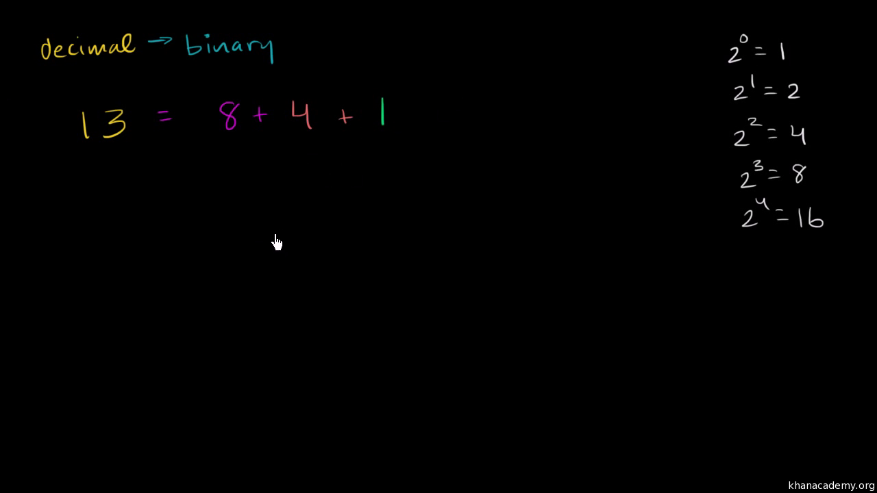 Converting From Decimal To Binary Video Khan Academy