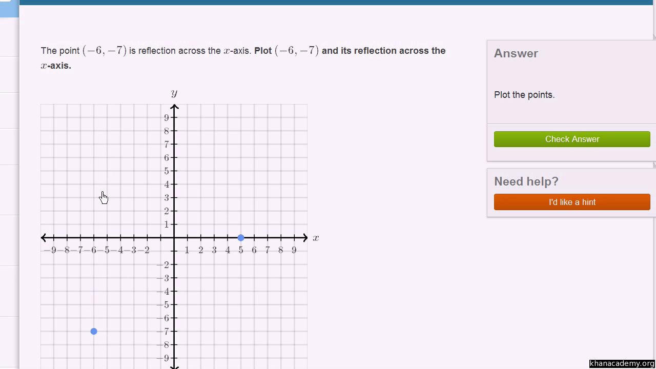 Lesson Explainer: Reflections on the Coordinate Plane