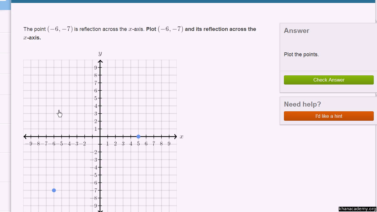 Reflections & Reflecting Points Across the X and Y Axis Digital Task Cards