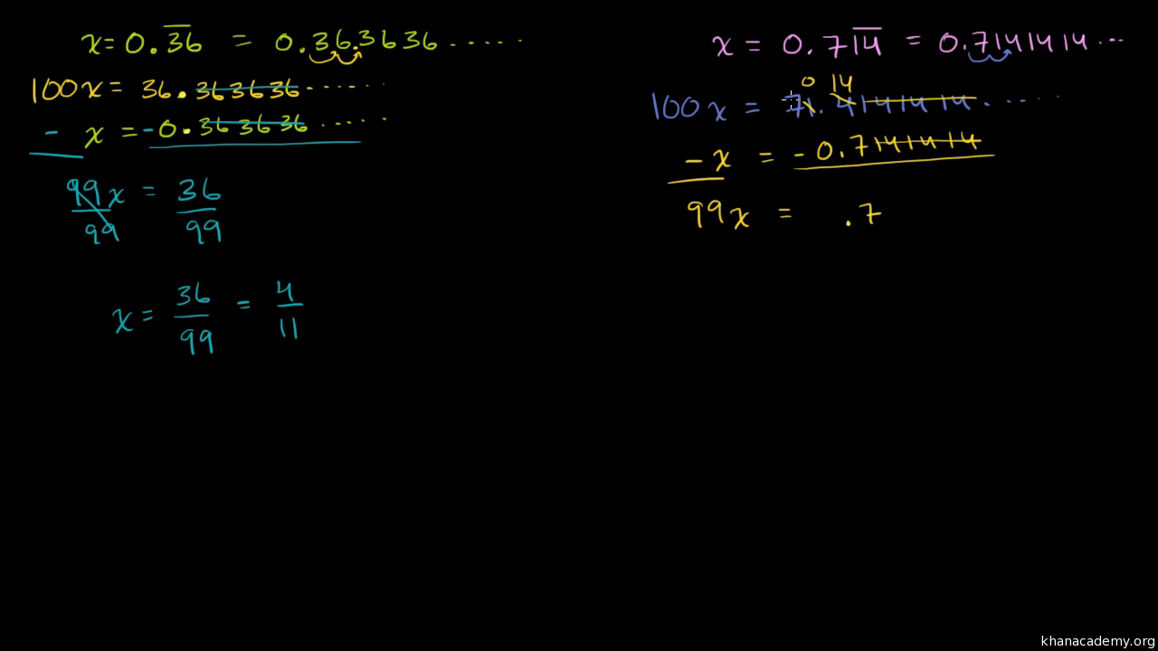 Converting Repeating Decimals To Fractions Part 2 Of 2 Video Khan Academy