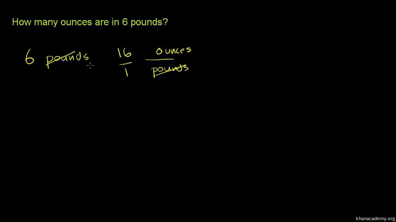 Converting pounds to ounces (video)  Khan Academy