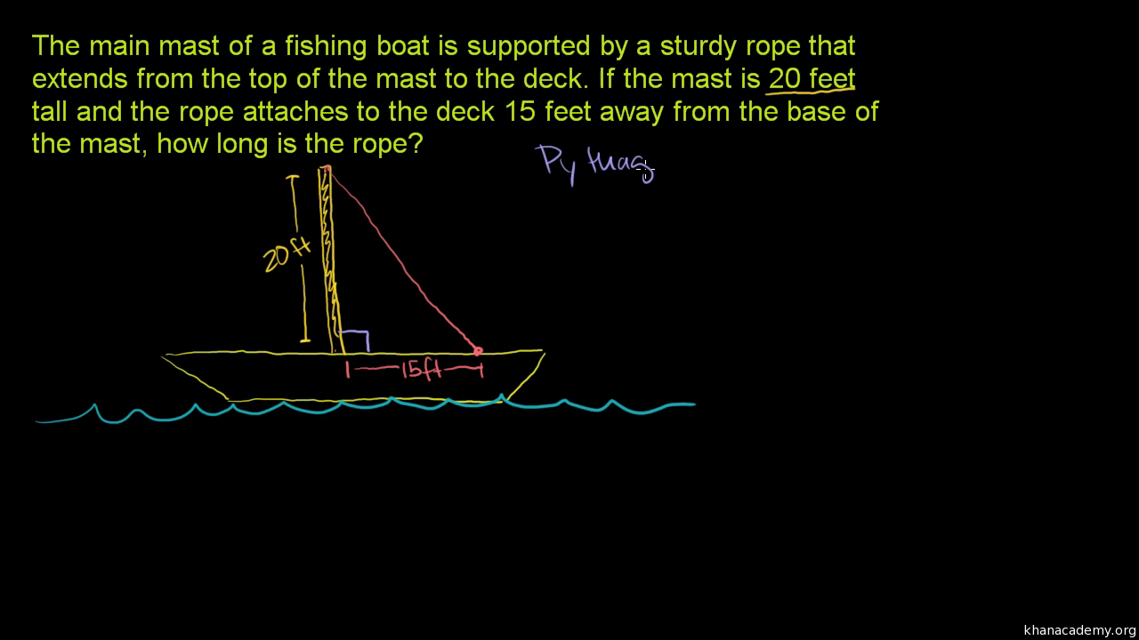 Pythagorean theorem word problem: fishing boat (video)  Khan Academy With Regard To Pythagorean Theorem Word Problems Worksheet