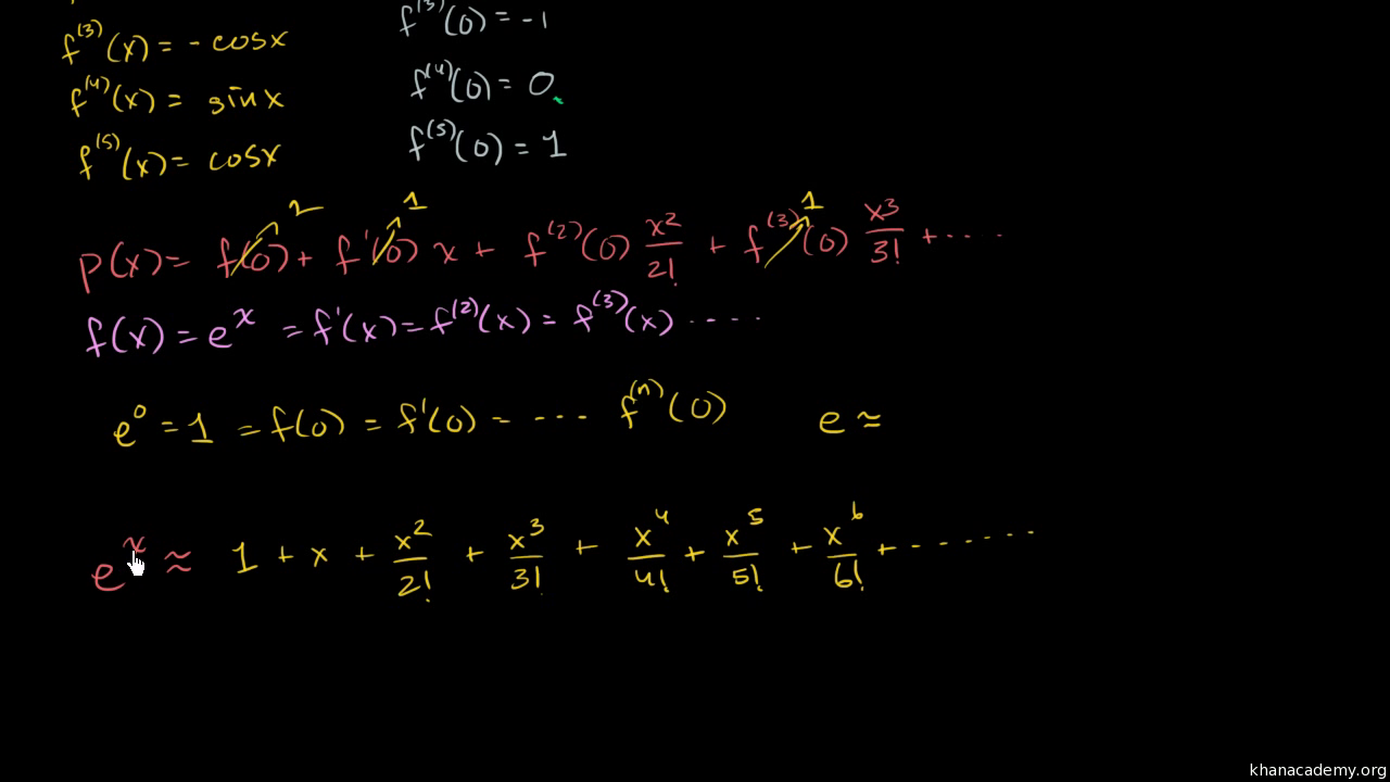 Maclaurin Series Of Eˣ Video Khan Academy