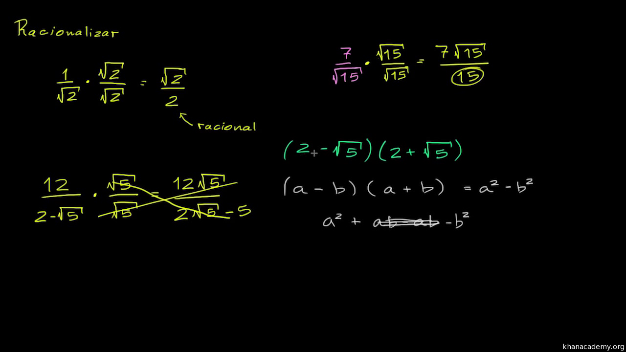 Simplificação de raízes quadradas de frações (vídeo)